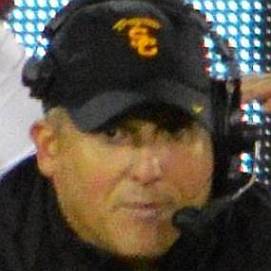Who is Clay Helton Dating Now?