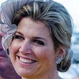 Who is Queen Maxima Dating Now?