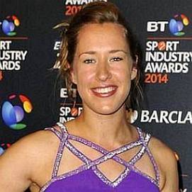 Who is Lizzy Yarnold Dating Now?