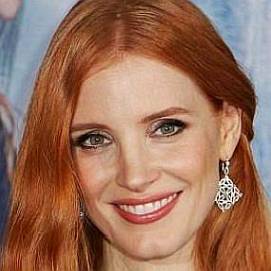 Jessica Chastain dating 2022