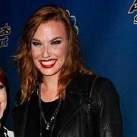 Lzzy Hale dating "today" profile