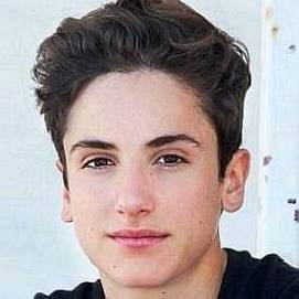 Teo Halm dating "today" profile