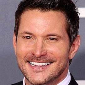 Top Rated 20 Ty Herndon Net Worth 2022: Things To Know
