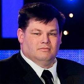 Who is Mark Labbett Dating Now?