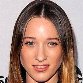 Sophie Lowe dating "today" profile