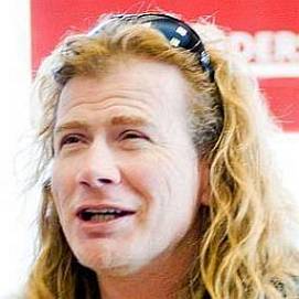 Dave Mustaine dating 2023